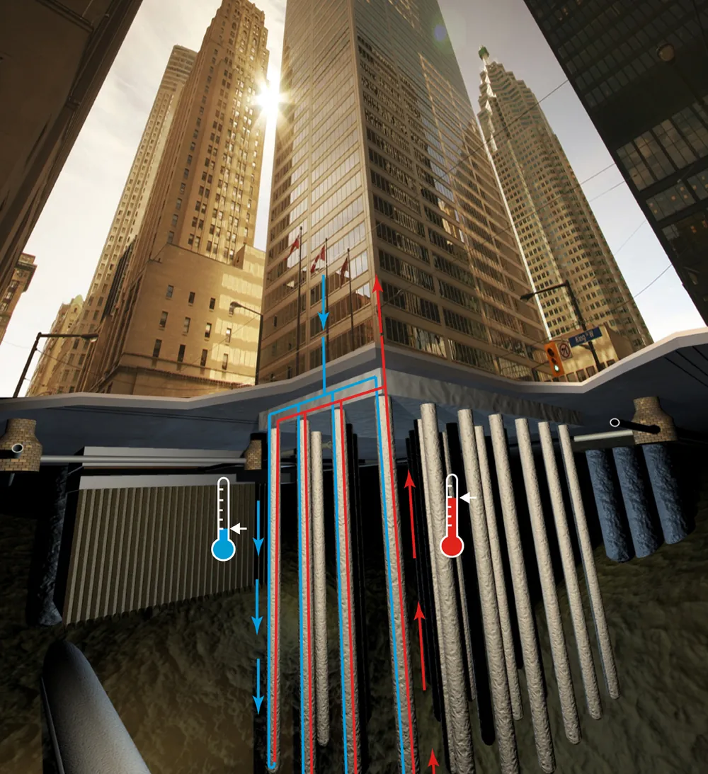 Energy geostructures research