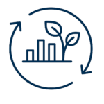 Pillar 1: Sustainability and Innovation